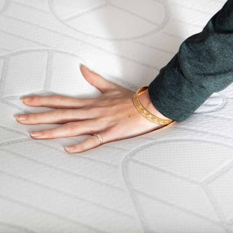 Sleepyhead Memory Foam Topper with Washable Cover College Dorm Room